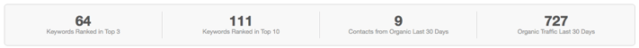 TMS-solutions-depression-keywords.png